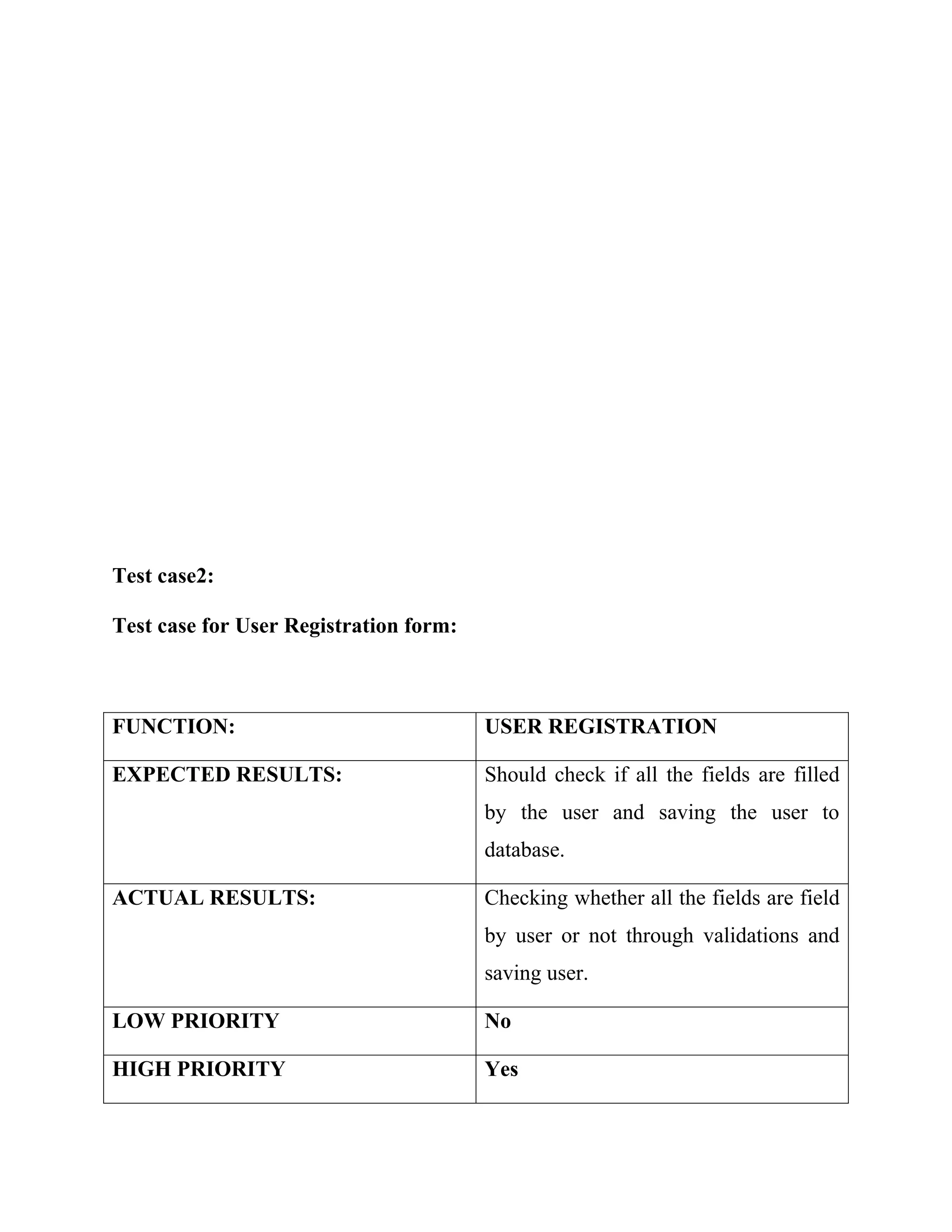Test case2:
Test case for User Registration form:
FUNCTION: USER REGISTRATION
EXPECTED RESULTS: Should check if all the fields are filled
by the user and saving the user to
database.
ACTUAL RESULTS: Checking whether all the fields are field
by user or not through validations and
saving user.
LOW PRIORITY No
HIGH PRIORITY Yes
 