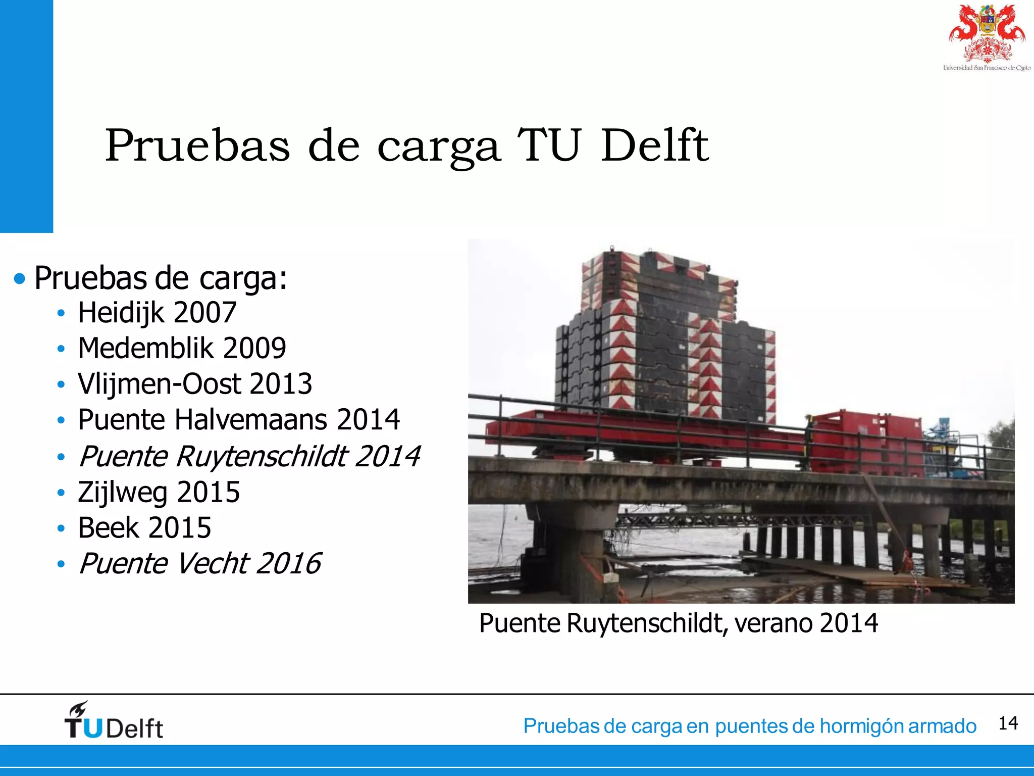 14Pruebas de carga en puentes de hormigón armado
Pruebas de carga TU Delft
• Pruebas de carga:
• Heidijk 2007
• Medemblik 2009
• Vlijmen-Oost 2013
• Puente Halvemaans 2014
• Puente Ruytenschildt 2014
• Zijlweg 2015
• Beek 2015
• Puente Vecht 2016
Puente Ruytenschildt, verano 2014
 