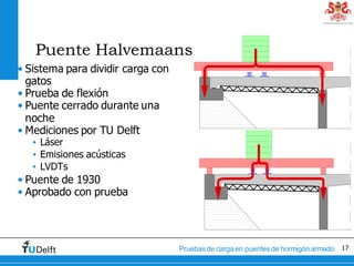 17Pruebas de carga en puentes de hormigón armado
Puente Halvemaans
• Sistema para dividir carga con
gatos
• Prueba de flex...
