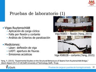 22Pruebas de carga en puentes de hormigón armado
Pruebas de laboratorio (1)
• Vigas Ruytenschildt
• Aplicación de carga cí...
