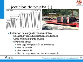 29Pruebas de carga en puentes de hormigón armado
Ejecución de prueba (1)
• Aplicación de carga de manera cíclica
• Lineali...