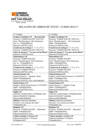 Departamento de Educación y Ciencia
CEIP “LAS ANEJAS”
Crta. Alcañiz, s/n - ℡ y Fax 978603587
44003 - TERUEL
Ctra/ Alcañiz, s/n E-mail: cplateruel@educa.aragob.es Tfno y fax: 978603587
RELACION DE LIBROS DE TEXTO - CURSO 2016/17
1er
CURSO 2º CURSO
Lengua Castellana 1.P. – (En marcha)
Proyecto “SABER HACER” (PAUTA)
Serie “Mochila ligera” (Por trimestres)
Ed. 14 – 9788468020167
Editorial SANTILLANA
Cuadernos de trabajo 1. 1º, 2º y 3er
tr.
Proyecto “SABER HACER” (PAUTA)
Libro de lectura 1º “La nave de los libros”
Editorial SANTILLANA.
Lengua Castellana 2.P.
Proyecto “SABER HACER” (PAUTA)
Serie “Mochila ligera” – (Por trimestres)
ISBN 9788468025469
Editorial SANTILLANA
Cuadernos de trabajo 2. 1º, 2º y 3er
tr.
Proyecto “SABER HACER” (PAUTA)
Libro de lectura 2º “La nave de los libros”
Editorial SANTILLANA
Matemáticas 1.P.
Proyecto “SABER HACER”
Serie “Mochila ligera” (Por trimestres)
Ed. 14 – 9788468020174
Editorial SANTILLANA
Cuadernos de trabajo 1. 1º, 2º y 3er
tr.
Proyecto “SABER HACER”
Editorial SANTILLANA.
Matemáticas 2.P.
Proyecto “SABER HACER"
Serie “Mochila ligera” (Por trimestres)
ISBN 9788468025476
Editorial SANTILLANA
Cuadernos de trabajo 2. 1º, 2º y 3er
tr.
Proyecto “SABER HACER"
Editorial SANTILLANA.
Natural Science 1.P.
Natural Science 1 – Students´ Book
ISBN 9788468086569
Editorial SANTILLANA. RICHMOND.
Natural Science 2.P.
Student´s Book Natural Science 2+CD ED15
ISBN 9788468027456
Editorial SANTILLANA
Social Science 1.P.
Student´s Book Social Science 1+CD ED15
ISBN 9788468028590
Editorial SANTILLANA
Social Science 2.P.
Social Science 2 – Student’s book
ISBN 9788468028637
Editorial SANTILLANA
Inglés 1.P.
YOUNG ACHIEVERS 1 9788466817356
SOLO STUDENT’S BOOK.
Editorial RICHMOND
Inglés 2.P.
YOUNG ACHIEVERS 2 9788466818056
SOLO STUDENT’S BOOK.
Editorial RICHMOND
Música 1 Editorial Santillana
Proyecto “Los caminos del saber”
9788468001180
Música 2 Editorial Santillana
Proyecto “Los caminos del saber”
9788468001326
Religión 1.P.
Proyecto “SABER HACER” – Manantial
ISBN 9788468032627
Editorial SANTILLANA
Religión 2.P.
Proyecto “SABER HACER” – Manantial
ISBN 9788468029542
Editorial SANTILLANA
Valores Sociales y Cívicos 1.P.
Editorial Santillana 1º Primaria
9788468014937
Valores Sociales y Cívicos 2.P.
Editorial Santillana 2º Primaria
9788468014951
 