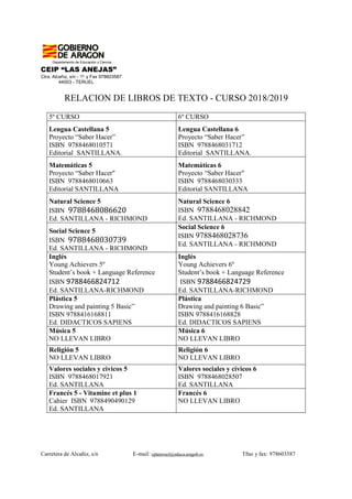Departamento de Educación y Ciencia
CEIP “LAS ANEJAS”
Ctra. Alcañiz, s/n - ℡ y Fax 978603587
44003 - TERUEL
Carretera de Alcañiz, s/n E-mail: cplateruel@educa.aragob.es Tfno y fax: 978603587
RELACION DE LIBROS DE TEXTO - CURSO 2018/2019
5º CURSO 6º CURSO
Lengua Castellana 5
Proyecto “Saber Hacer”
ISBN 9788468010571
Editorial SANTILLANA.
Lengua Castellana 6
Proyecto “Saber Hacer”
ISBN 9788468031712
Editorial SANTILLANA.
Matemáticas 5
Proyecto “Saber Hacer"
ISBN 9788468010663
Editorial SANTILLANA
Matemáticas 6
Proyecto “Saber Hacer"
ISBN 9788468030333
Editorial SANTILLANA
Natural Science 5
ISBN 9788468086620
Ed. SANTILLANA - RICHMOND
Natural Science 6
ISBN 9788468028842
Ed. SANTILLANA - RICHMOND
Social Science 5
ISBN 9788468030739
Ed. SANTILLANA - RICHMOND
Social Science 6
ISBN 9788468028736
Ed. SANTILLANA - RICHMOND
Inglés
Young Achievers 5º
Student’s book + Language Reference
ISBN 9788466824712
Ed. SANTILLANA-RICHMOND
Inglés
Young Achievers 6º
Student’s book + Language Reference
ISBN 9788466824729
Ed. SANTILLANA-RICHMOND
Plástica 5
Drawing and painting 5 Basic”
ISBN 9788416168811
Ed. DIDACTICOS SAPIENS
Plástica
Drawing and painting 6 Basic”
ISBN 9788416168828
Ed. DIDACTICOS SAPIENS
Música 5
NO LLEVAN LIBRO
Música 6
NO LLEVAN LIBRO
Religión 5
NO LLEVAN LIBRO
Religión 6
NO LLEVAN LIBRO
Valores sociales y cívicos 5
ISBN 9788468017921
Ed. SANTILLANA
Valores sociales y cívicos 6
ISBN 9788468028507
Ed. SANTILLANA
Francés 5 - Vitamine et plus 1
Cahier ISBN 9788490490129
Ed. SANTILLANA
Francés 6
NO LLEVAN LIBRO
 