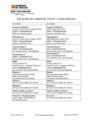 Departamento de Educación, Cultura y Deporte
CEIP “LAS ANEJAS”
Calle Atarazanas, 10 -  y Fax 978603587
44003 - TERUEL
Calle Atarazanas, 10 E-mail: cplateruel@educa.aragon.es Tfno y fax: 978603587
RELACION DE LIBROS DE TEXTO - CURSO 2020/2021
5º CURSO 6º CURSO
Lengua Castellana 5
Proyecto “Saber Hacer Contigo” ED19
ISBN 9788468048895
Editorial SANTILLANA.
Lengua Castellana 6
6PRI Lengua SHC ED19
ISBN 9788468048901
Editorial SANTILLANA.
Matemáticas 5
Proyecto “Saber Hacer Contigo" ED19
ISBN 9788468048963
Editorial SANTILLANA
Matemáticas 6
6PRI Matemáticas SHC ED19
ISBN 9788468048918
Editorial SANTILLANA
Natural Science 5
ISBN 9788468086620
Ed. SANTILLANA - RICHMOND
Natural Science 6
ISBN 9788468028842
Ed. SANTILLANA - RICHMOND
Social Science 5
ISBN 9788468030739
Ed. SANTILLANA - RICHMOND
Social Science 6
ISBN 9788468028736
Ed. SANTILLANA - RICHMOND
Inglés
Young Achievers 5º
Student’s book + Language Reference
ISBN 9788466824712
Ed. SANTILLANA-RICHMOND
Inglés
Young Achievers 6º
Student’s book + Language Reference
ISBN 9788466824729
Ed. SANTILLANA-RICHMOND
Plástica 5
Drawing and painting 5 Basic”
ISBN 9788416168811
Ed. DIDACTICOS SAPIENS
Plástica
Drawing and painting 6 Basic”
ISBN 9788416168828
Ed. DIDACTICOS SAPIENS
Música 5
NO LLEVAN LIBRO DE TEXTO
Música 6
NO LLEVAN LIBRO DE TEXTO
Religión 5
NO LLEVAN LIBRO DE TEXTO
Religión 6
NO LLEVAN LIBRO DE TEXTO
Valores sociales y cívicos 5
NO LLEVAN LIBRO DE TEXTO
Valores sociales y cívicos 6
NO LLEVAN LIBRO DE TEXTO
Francés 5 - Vitamine et plus 1
Cahier ISBN 9788490490129
Ed. SANTILLANA
Francés 6
NO LLEVAN LIBRO DE TEXTO
 