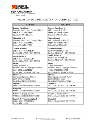 Departamento de Educación, Cultura y Deporte
CEIP “LAS ANEJAS”
Calle Atarazanas, 10 -  y Fax 978603587
44003 - TERUEL
Calle Atarazanas, 10 E-mail: cplateruel@educa.aragon.es Tfno y fax: 978603587
RELACION DE LIBROS DE TEXTO - CURSO 2021/2022
5º CURSO 6º CURSO
Lengua Castellana 5
Proyecto “Saber Hacer Contigo” ED19
ISBN 9788468048895
Editorial SANTILLANA.
Lengua Castellana 6
6PRI Lengua SHC ED19
ISBN 9788468048901
Editorial SANTILLANA.
Matemáticas 5
Proyecto “Saber Hacer Contigo" ED19
ISBN 9788468048963
Editorial SANTILLANA
Matemáticas 6
6PRI Matemáticas SHC ED19
ISBN 9788468048918
Editorial SANTILLANA
Natural Science 5
ISBN 9788468086620
Ed. SANTILLANA - RICHMOND
Natural Science 6
ISBN 9788468028842
Ed. SANTILLANA - RICHMOND
Social Science 5
ISBN 9788468030739
Ed. SANTILLANA - RICHMOND
Social Science 6
ISBN 9788468028736
Ed. SANTILLANA - RICHMOND
Inglés
Young Achievers 5º
Student’s book + Language Reference
ISBN 9788466824712
Ed. SANTILLANA-RICHMOND
Inglés
Young Achievers 6º
Student’s book + Language Reference
ISBN 9788466824729
Ed. SANTILLANA-RICHMOND
Plástica 5
Drawing and painting 5 Basic”
ISBN 9788416168811
Ed. DIDACTICOS SAPIENS
Plástica
Drawing and painting 6 Basic”
ISBN 9788416168828
Ed. DIDACTICOS SAPIENS
Música 5
NO LLEVAN LIBRO DE TEXTO
Música 6
NO LLEVAN LIBRO DE TEXTO
Religión 5
NO LLEVAN LIBRO DE TEXTO
Religión 6
NO LLEVAN LIBRO DE TEXTO
Valores sociales y cívicos 5
NO LLEVAN LIBRO DE TEXTO
Valores sociales y cívicos 6
NO LLEVAN LIBRO DE TEXTO
Francés 5 - Vitamine et plus 1
Cahier ISBN 9788490490129
Ed. SANTILLANA
Francés 6
NO LLEVAN LIBRO DE TEXTO
 