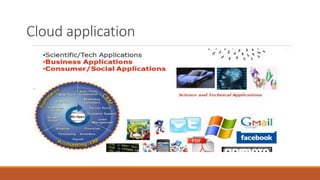 Cloud application
 