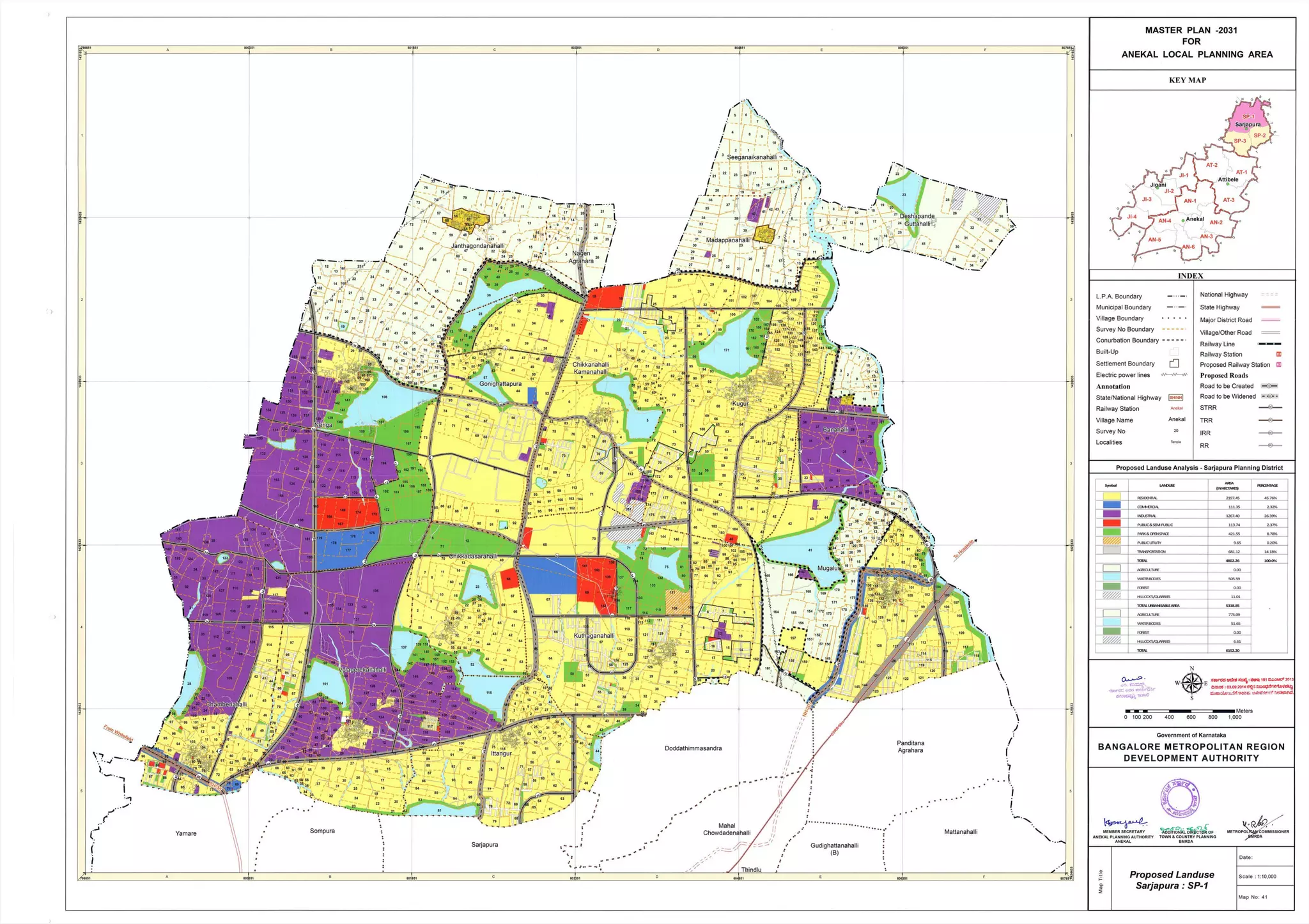 Anekal maps | PDF