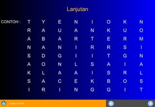 Sosialisasi KTSP
LanjutanLanjutan
CONTOH : T Y E N I O K N
R A U A N K U O
A B A R T E R M
N A N I R R S I
S D G I I T G N
A O N L S A I A
K L A A I S R L
S A C E K B O S
I R I N G G I T
 