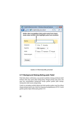 Gambar 4.15 Hasil skrip hilite_form.html



4.11 Background Selang-Seling pada Tabel
Pada buku jQuery sebelumnya, saya pernah membahas tentang pembuatan tabel
berkulit zebra atau warna tabel selang-seling. Dengan prinsip yang sama, kita
juga bisa menambahkan background berupa gambar gradasi pada masing-
masing baris tabel secara selang-seling.
Untuk itu, persiapkan terlebih dahulu dua buah gambar gradasi yang bisa dibuat
dengan program grafis atau Anda bisa langsung mendapatkannya di CD. Contoh
gambar gradasi dapat dilihat pada gambar 4.16.




22
 