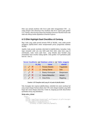 Dulu saya pernah membuat efek hover pada tabel menggunakan CSS .. ya,
cukup dengan CSS sebenarnya bisa membuat efek hover seperti pada gambar
4.19. Namun, efek hovernya hanya bisa berjalan di browser Mozilla Firefox dan
tidak ada efeknya ketika dijalankan di Internet Explorer.


4.13 Efek Highlight Saat CheckBox di Centang
Bagi Anda yang sudah pernah bermain PHP & MySQL, tentu sudah pernah
mengakses phpMyAdmin untuk mempermudah proses pengelolaan database
MySQL.
Apabila Anda pernah membuka tabel-tabel di phpMyAdmin, kemudian Anda
ingin menandai salah satu atau lebih pada baris tabel, maka baris yang di
cek/ditandai, maka warna pada baris yang ditandai akan berubah yang
menandakan baris tersebut sedang dipilih. Lihat gambar 4.20 (perhatikan pada
baris ke 1 dan 2).




         Gambar 4.20 Tampilan tabel yang di cek pada di phpMyAdmin

Nah, berangkat dari inspirasi phpMyAdmin, timbullah ide untuk membuat hal
yang serupa dengan bantuan jQuery dan CSS, tentu dengan tampilan yang lebih
bagus dan sesuai dengan selera kita. Untuk itu, langsung aja ketik skrip berikut
(perhatikan skrip yang ditebalkan):
Skrip zebra_4.html
   <html>
     <head>
     <script type="text/javascript" src="jquery-1.4.js"></script>
     <script type="text/javascript">
         $(document).ready(function() {
           $("tbody tr:odd").addClass("genap");

                                                                            29
 
