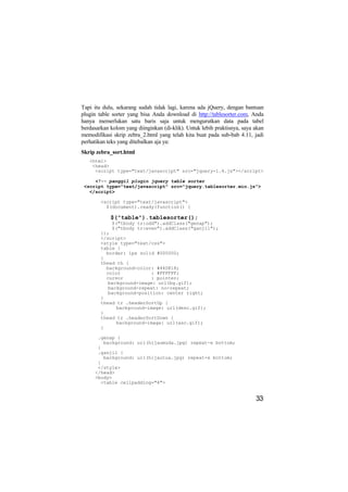 Tapi itu dulu, sekarang sudah tidak lagi, karena ada jQuery, dengan bantuan
plugin table sorter yang bisa Anda download di http://tablesorter.com, Anda
hanya memerlukan satu baris saja untuk mengurutkan data pada tabel
berdasarkan kolom yang diinginkan (di-klik). Untuk lebih praktisnya, saya akan
memodifikasi skrip zebra_2.html yang telah kita buat pada sub-bab 4.11, jadi
perhatikan teks yang ditebalkan aja ya:
Skrip zebra_sort.html
   <html>
    <head>
     <script type="text/javascript" src="jquery-1.4.js"></script>

     <!-- panggil plugin jquery table sorter
 <script type="text/javascript" src="jquery.tablesorter.min.js">
   </script>

        <script type="text/javascript">
          $(document).ready(function() {

            $("table").tablesorter();
             $("tbody tr:odd").addClass("genap");
             $("tbody tr:even").addClass("ganjil");
        });
        </script>
        <style type="text/css">
        table {
          border: 1px solid #000000;
        }
        thead th {
          background-color: #44D818;
          color           : #FFFFFF;
          cursor          : pointer;
           background-image: url(bg.gif);
           background-repeat: no-repeat;
           background-position: center right;
        }
        thead tr .headerSortUp {
              background-image: url(desc.gif);
        }
        thead tr .headerSortDown {
              background-image: url(asc.gif);
        }

      .genap {
        background: url(hijaumuda.jpg) repeat-x bottom;
      }
      .ganjil {
        background: url(hijautua.jpg) repeat-x bottom;
      }
      </style>
     </head>
     <body>
       <table cellpadding="4">


                                                                          33
 