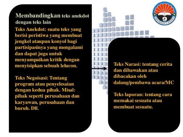 Anekdot