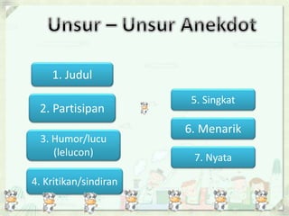 1. Judul
2. Partisipan
3. Humor/lucu
(lelucon)
4. Kritikan/sindiran
5. Singkat
6. Menarik
7. Nyata
 