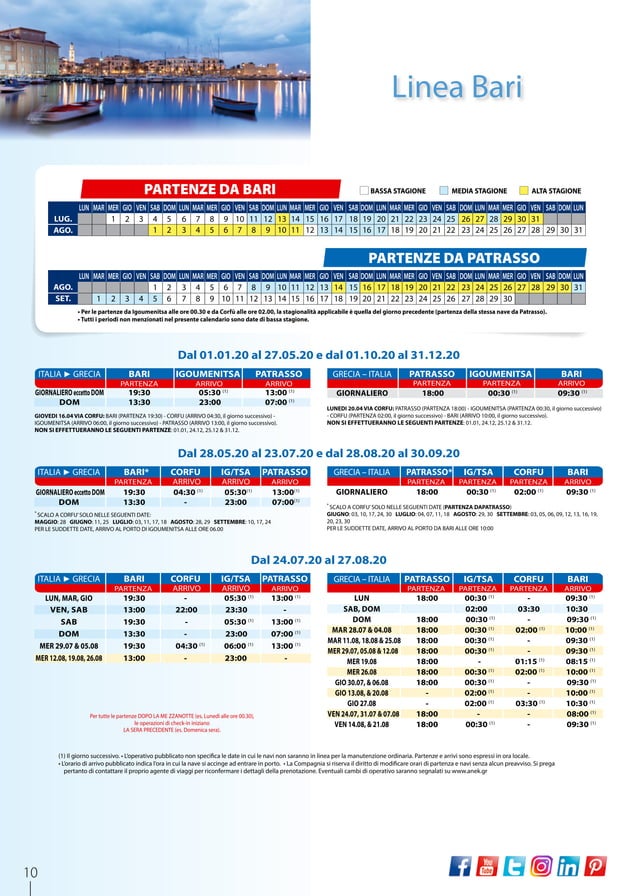 Anek Lines Fahrplan 2020