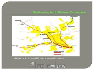 Modernização do Sistema Ferroviário




                                                   3’




• Metrolização do ramal Deodoro – Intervalo 3 minutos
 