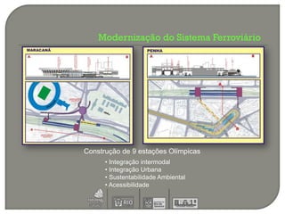 Modernização do Sistema Ferroviário




Construção de 9 estações Olímpicas
      • Integração intermodal
      • Integração Urbana
      • Sustentabilidade Ambiental
      • Acessibilidade
 