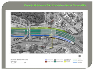 Estação Multimodal São Cristóvão – Metrô, Trem e BRs
 