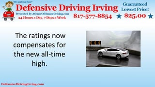 The ratings now
compensates for
the new all-time
high.
 