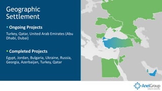Geographic
Settlement
▪ Ongoing Projects
Turkey, Qatar, United Arab Emirates (Abu
Dhabi, Dubai)
▪ Completed Projects
Egypt, Jordan, Bulgaria, Ukraine, Russia,
Georgia, Azerbaijan, Turkey, Qatar
 