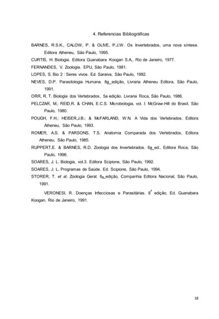 a 
edição, Ed. Guanabara 
18 
4. Referencias Bibliográficas 
BARNES, R.S.K., CALOW, P. & OLIVE, P.J.W. Os Invertebrados, uma nova síntese. 
Editora Atheneu, São Paulo, 1995. 
CURTIS, H. Biologia. Editora Guanabara Koogan S.A., Rio de Janeiro, 1977. 
FERNANDES, V. Zoologia. EPU, São Paulo, 1981. 
LOPES, S. Bio 2 : Seres vivos. Ed. Saraiva, São Paulo, 1992. 
NEVES, D.P. Parasitologia Humana. 8a edição, Livraria Atheneu Editora, São Paulo, 
1991. 
ORR, R. T. Biologia dos Vertebrados, 5a edição. Livraria Roca, São Paulo, 1986. 
PELCZAR, M.; REID,R. & CHAN, E.C.S. Microbiologia, vol. I. McGraw-Hill do Brasil, São 
Paulo, 1980. 
POUGH, F.H.; HEISER,J.B.; & McFARLAND, W.N. A Vida dos Vertebrados. Editora 
Atheneu, São Paulo, 1993. 
ROMER, A.S. & PARSONS, T.S. Anatomia Comparada dos Vertebrados, Editora 
Atheneu, São Paulo, 1985. 
RUPPERT,E. & BARNES, R.D. Zoologia dos Invertebrados. 6a ed., Editora Roca, São 
Paulo, 1996. 
SOARES, J. L. Biologia, vol.3. Editora Scipione, São Paulo, 1992. 
SOARES, J. L. Programas de Saúde. Ed. Scipione, São Paulo, 1994. 
STORER, T. et al. Zoologia Geral. 6a edição, Companhia Editora Nacional, São Paulo, 
1991. 
VERONESI, R. Doenças Infecciosas e Parasitárias. 8 
Koogan, Rio de Janeiro, 1991. 
