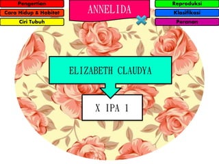 ANNELIDA
Pengertian
Cara Hidup & Habitat
Ciri Tubuh Peranan
Klasifikasi
Reproduksi
X IPA 1
ELIZABETH CLAUDYA
 