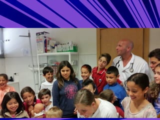 Anem a visitar el cap