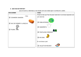 6. QUÈ HAS DE PORTAR?
                  QUAN FACIS LA MOTXILLA VES MARCANT LES COSES QUE VAS POSANT A DINS
PER DORMIR                                  ROBA
                                            Portar la roba que t’has de posar cada dia en una bossa separada (una
                                            per cada dia)
q   COIXINERA I BAIXERA



                                            q   ROBA INTERIOR
q   SAC DE DORMIR O LLENÇOLS


                                            q   SAMARRETA

q   PIJAMA

                                            q   PANTALONS CÒMODES



                                            q   MITJONS


                                           En una bossa a part:


                                            q   CALÇAT DE RECANVI
 