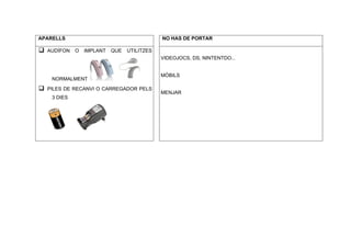APARELLS                                       NO HAS DE PORTAR

q   AUDÍFON   O   IMPLANT   QUE   UTILITZES
                                               VIDEOJOCS, DS, NINTENTDO...


                                               MÒBILS
      NORMALMENT
q   PILES DE RECANVI O CARREGADOR PELS
                                               MENJAR
      3 DIES
 