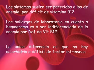 Los síntomas suelen ser parecidos a los de anemia  por déficit de vitamina B12 Los hallazgos de laboratorio en cuanto a hemograma va a ser indiferenciado de la anemia por Def de Vit B12 La única diferencia es que no hay aclorhidria o déficit de factor intrínseco 