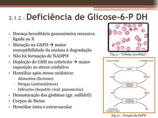 DIAGNÓSTICOANEMIA ASSOCIADA  AO CANCRO