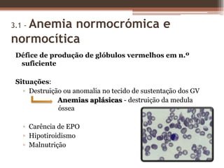 HEMATOPOIESEMedula óssea