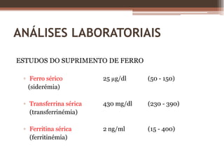 Análises LaboratoriaisESTUDOS DO SUPRIMENTO DE FERROFerro sérico 		25 µg/dl 	(50 - 150)   (siderémia)Transferrina sérica	430 mg/dl	(230 - 390)	(transferrinémia)Ferritina sérica		2 ng/ml		(15 - 400)	(ferritinémia)