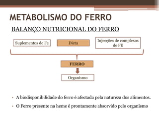 Hematopoiese extramedularFig.4 – Esquema da diferenciação de células hematopoiéticas.