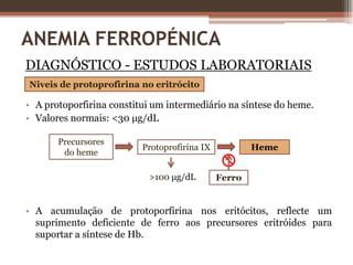 Índices eritrocitários