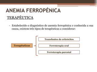 CMHG - média da [Hb] num dado volume de eritrócitos agrupados  (g/dl)