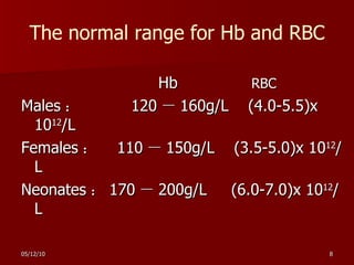 Anemia | PPT