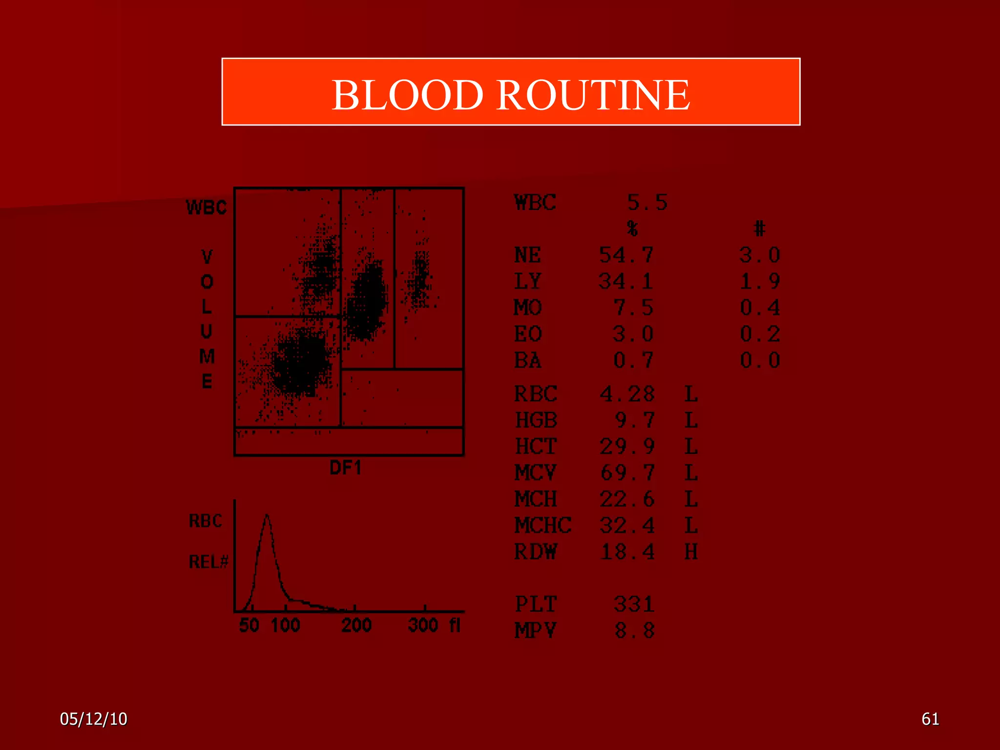 BLOOD ROUTINE 