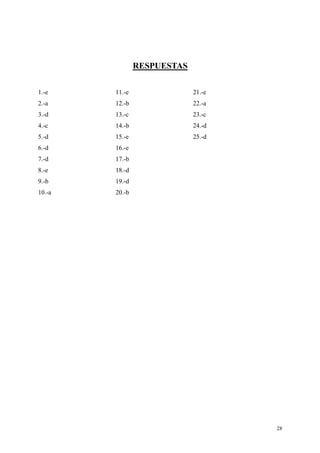 RESPUESTAS

1.-e    11.-e                21.-e
2.-a    12.-b                22.-a
3.-d    13.-c                23.-c
4.-c    14.-b                24.-d
5.-d    15.-e                25.-d
6.-d    16.-e
7.-d    17.-b
8.-e    18.-d
9.-b    19.-d
10.-a   20.-b




                                     28
 