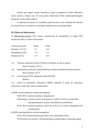 -      Ictericia que sugiere cuadros hemolíticos, puede acompañarse de dolor abdominal,
orinas oscuras y plasma rojo. En casos graves objetivamos fiebre, hepatoesplenomegalia,
hematuria e incluso fallo cardíaco.
-      La aparición de anemia en el diabético puede servirnos como indicador del deterioro
de la función renal secundaria a la nefropatía diabética que se esta produciendo.


II.3 Datos de laboratorio.
A/ Hematimetría general. Para conocer concentración de hemoglobina en sangre (Hb),
hematocrito (Htco) e índices eritrocitarios.


Criterios de anemia            Mujer           Varón
Hematíes x 10^12/L             <4              < 4,5
Hemoglobina (g/dl)             < 12            < 14
Hematocrito (%)                < 37            < 40


A.1/   Volumen corpuscular medio (VCM) de los hematíes el cual se calcula:
               Hcto/nº hematíes x1012/L
A.2/   Hemoglobina corpuscular media (HCM) que refleja la cantidad de Hb por hematíes:
               Hb/nº hematíes x1012/L
A.3/   Concentración de Hb corpuscular media (CHCM):
               Hb/Hcto
A.4/   Ancho de distribución eritrocitario (RDW) midiendo el grado de anisocitosis
eritrocitaria, siendo muy valiosa su información:


a) RDW elevado (población eritroide heterogénea):
       VCM <80 fl-- anemia ferropénica, fragmentación
       VCM normal-- estados iniciales de ferropenia y/o déficit Vit B12 y/o ácido fólico
                       hemoglobinopatías, anemias sideroblásticas, mielofibrosis.
       VCM >96 fl--anemias hemolíticas, déficit de vit B12 y/o ac. fólico, hemoglobina SS,
                       crioaglutininas.
b) RDW normal (población eritroide homogénea):
       VCM <80 fl--talasemia heterocigota alfa o beta, enfermedad crónica.
       VCM normal--enf crónicas y oncohematológicas, quimioterapia y hemorragia aguda.



                                                                                           8
 