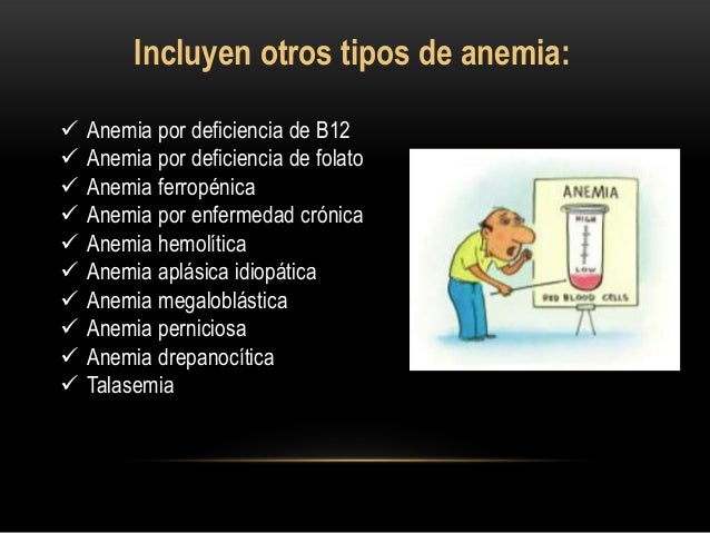 Anemia