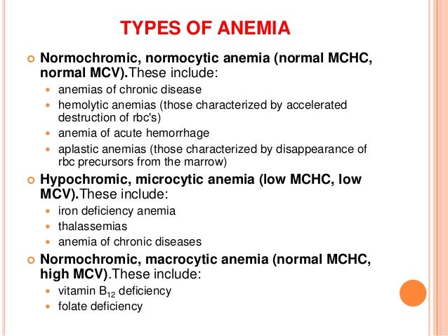 What to know about iron deficiency anemia