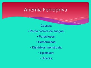 Causas:
• Perda crônica de sangue;
• Parasitoses;
• Hemorroidas;
• Distúrbios menstruais;
• Epistaxes;
• Úlceras;
Anemia Ferropriva
 