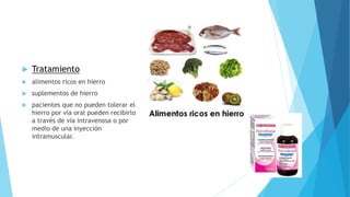  Tratamiento 
 alimentos ricos en hierro 
 suplementos de hierro 
 pacientes que no pueden tolerar el 
hierro por vía oral pueden recibirlo 
a través de vía intravenosa o por 
medio de una inyección 
intramuscular. 
 