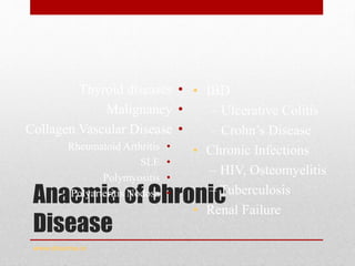 Anaemia of Chronic
Disease
•Thyroid diseases
•Malignancy
•Collagen Vascular Disease
•Rheumatoid Arthritis
•SLE
•Polymyositis
•Polyarteritis Nodosa
www.drsarma.in
• IBD
– Ulcerative Colitis
– Crohn’s Disease
• Chronic Infections
– HIV, Osteomyelitis
– Tuberculosis
• Renal Failure
 
