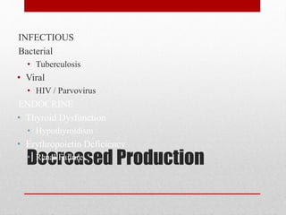Decreased Production
INFECTIOUS
Bacterial
• Tuberculosis
• Viral
• HIV / Parvovirus
ENDOCRINE
• Thyroid Dysfunction
• Hypothyroidism
• Erythropoietin Deficiency
• Renal Failure
 