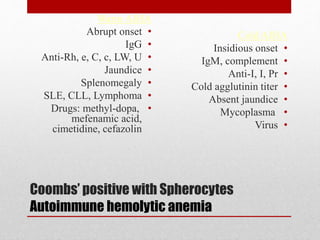Coombs’ positive with Spherocytes
Autoimmune hemolytic anemia
Warm AIHA
•Abrupt onset
•IgG
•Anti-Rh, e, C, c, LW, U
•Jaundice
•Splenomegaly
•SLE, CLL, Lymphoma
•Drugs: methyl-dopa,
mefenamic acid,
cimetidine, cefazolin
Cold AIHA
•Insidious onset
•IgM, complement
•Anti-I, I, Pr
•Cold agglutinin titer
•Absent jaundice
•Mycoplasma
•Virus
 