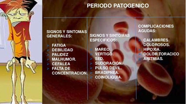 PERIODO PATOGENICO
SIGNOS Y SINTOMAS
GENERALES:
ï FATIGA
ï DEBILIDAD
ï PALIDEZ
ï MALHUMOR.
ï CEFALEA
ï FALTA DE
CONCENTRAC...