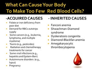 -ACQUIRED CAUSES
 Folate or iron deficiency from
poor diet
 Demand for RBCs outstrips
supply
 Some cancers (e.g., leukemia,
lymphoma, and multiple
myeloma)
 Toxins (e.g., pesticides)
 Radiation and chemotherapy
treatments for cancer
 Some viral infections (e.g.,
hepatitis and Epstein-Barr)
 Autoimmune disorders (e.g.,
lupus)
 Pregnancy
- INHERITED CAUSES
 Fanconi anemia
 Shwachman-Diamond
syndrome
 Dyskeratosis congenita
 Diamond-Blackfan anemia
 Amegakaryocytic
thrombocytopenia
 