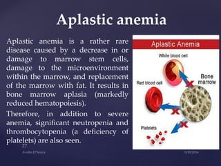 Aplastic anemia is a rather rare
disease caused by a decrease in or
damage to marrow stem cells,
damage to the microenvironment
within the marrow, and replacement
of the marrow with fat. It results in
bone marrow aplasia (markedly
reduced hematopoiesis).
Therefore, in addition to severe
anemia, significant neutropenia and
thrombocytopenia (a deficiency of
platelets) are also seen.
Aplastic anemia
 