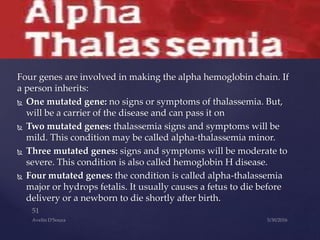 Four genes are involved in making the alpha hemoglobin chain. If
a person inherits:
 One mutated gene: no signs or symptoms of thalassemia. But,
will be a carrier of the disease and can pass it on
 Two mutated genes: thalassemia signs and symptoms will be
mild. This condition may be called alpha-thalassemia minor.
 Three mutated genes: signs and symptoms will be moderate to
severe. This condition is also called hemoglobin H disease.
 Four mutated genes: the condition is called alpha-thalassemia
major or hydrops fetalis. It usually causes a fetus to die before
delivery or a newborn to die shortly after birth.
 
